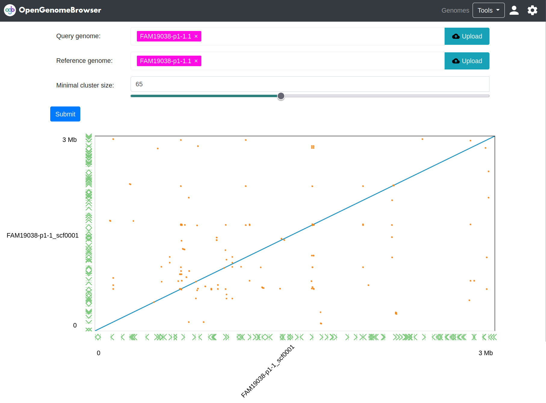 dotplot demo